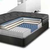 Hybrid matrac - NOVETEX - Ágyban a legjobb
