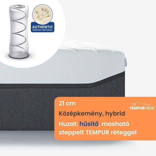 TEMPUR PRO 21 CoolQuilt Medium Firm Hybrid - Memóriahabos, táskarugós középkemény matrac