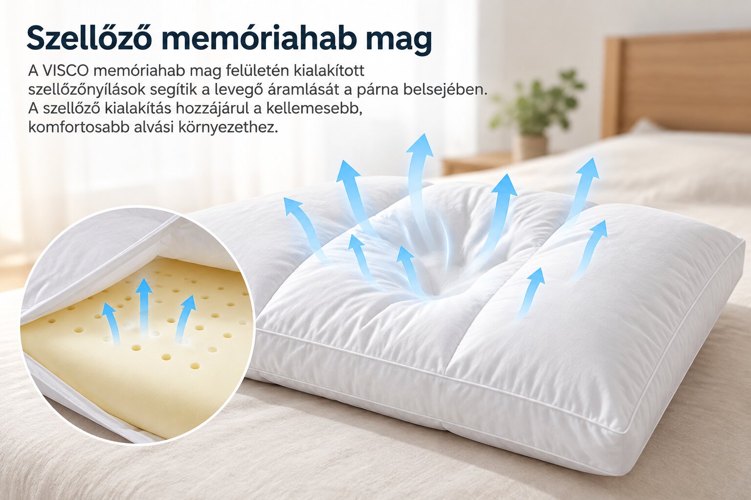Aeroflex Multi Pillow szellőző VISCO memóriahab mag
