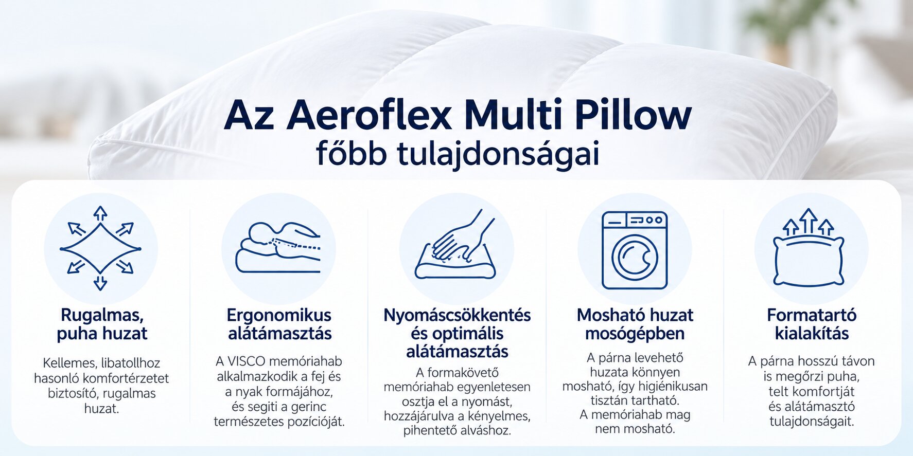 Aeroflex Multi Pillow – főbb tulajdonságok