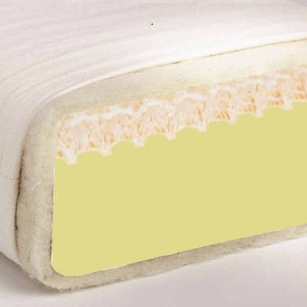 Kind-Air matrac extra szellőző réteggel
