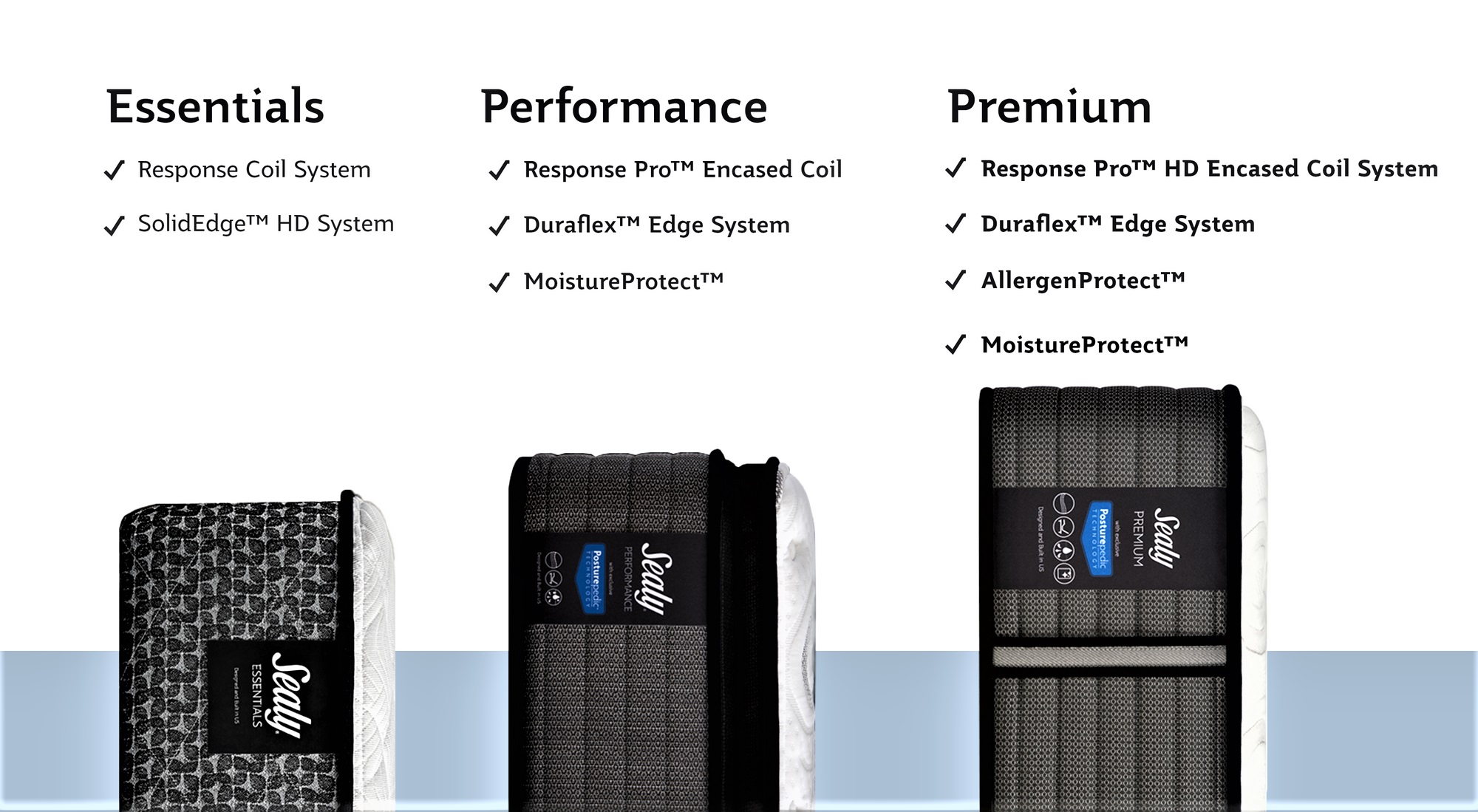 Sealy rugós matracok